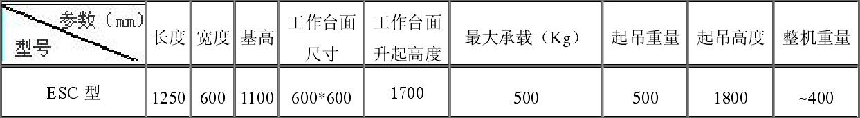 ESC型多功能可移動(dòng)液壓升降機